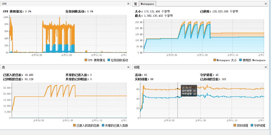 java groovy内存回收测试步骤解析