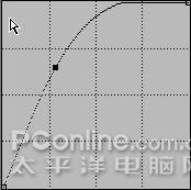 用ps打造镶有红宝石的黄金奖杯