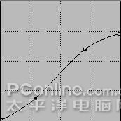 用ps打造镶有红宝石的黄金奖杯