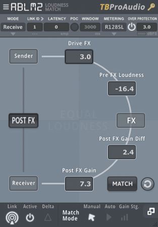 怎么免费安装设置tbproaudio ablm mac插件?tbproaudio ablm安装教程