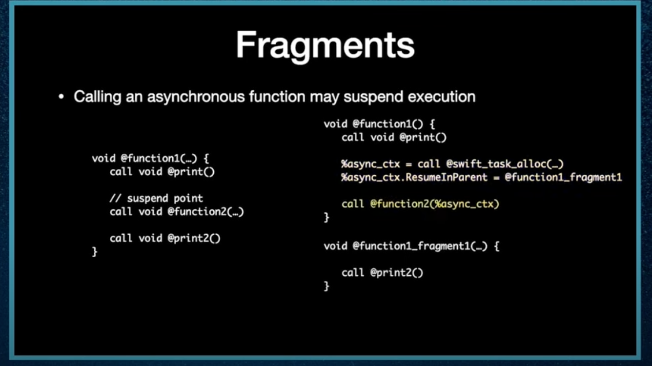 swift structured concurrency