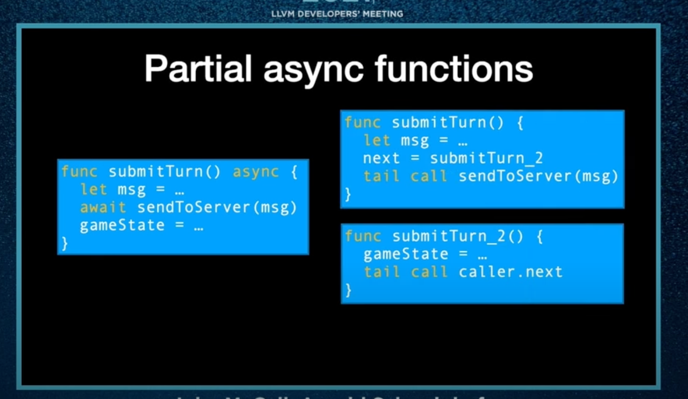 swift structured concurrency