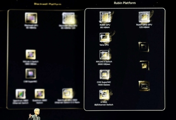 首次支持8层hbm4内存！黄仁勋官宣<a href=https://www.freexyz.cn/tag/nvidia.html target=_blank class=infotextkey>nvidia</a>下代ai芯片rubin