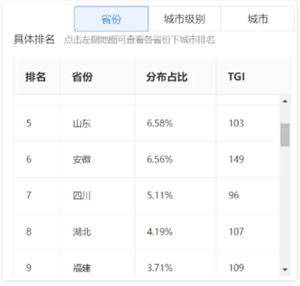 我在dou 花了18万，才搞明白dou 到底该怎么投！