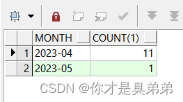 oracle数据库中如何按天、周、月、季、年统计数据