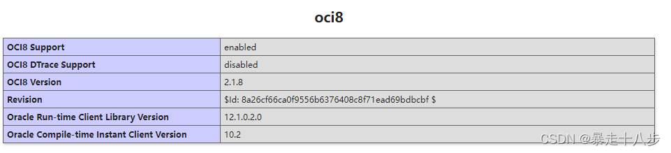 thinkphp连接oracle数据库的详细教程