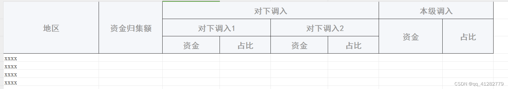 vue2项目使用exceljs多表头导出功能详解