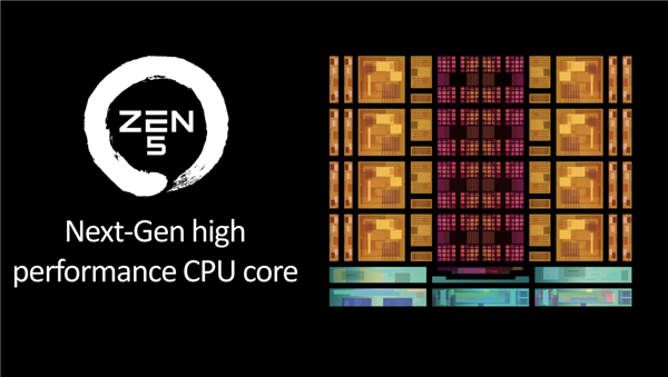 amd锐龙9000系列性能提升巨大：但仍不敌7000x3d