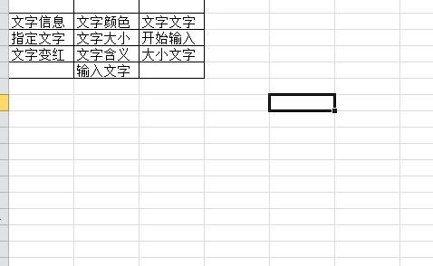 excel怎么把字变红? excel表格让特定字变红的教程