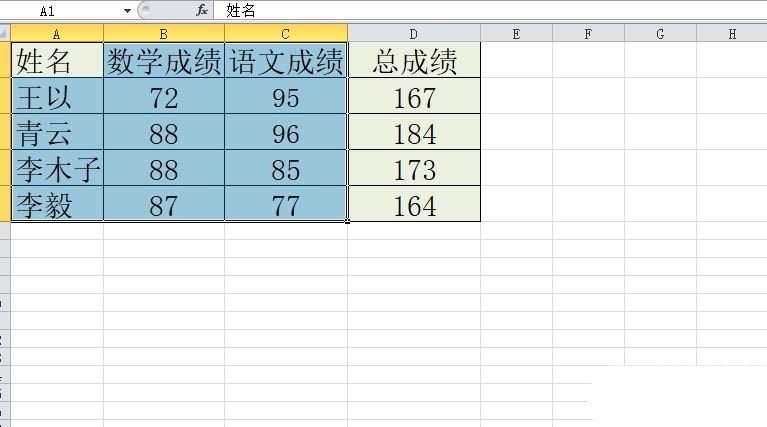 excel表格数据怎么将大于100的标红小于80显示绿色? 条件格式详细用法