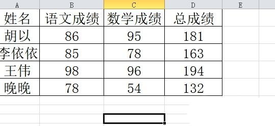 excel表格数据怎么将大于100的标红小于80显示绿色? 条件格式详细用法