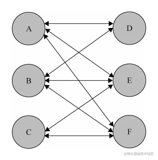 uniapp接入插件的3种方式总结