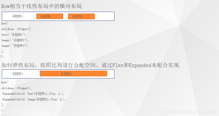 flutter简单使用案例