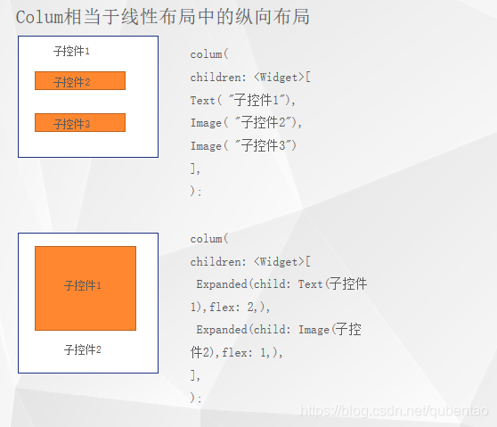 flutter简单使用案例