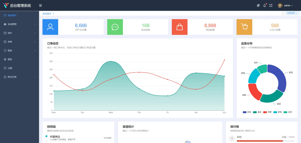 vue-manage-system 版本更新，让开发更加简单