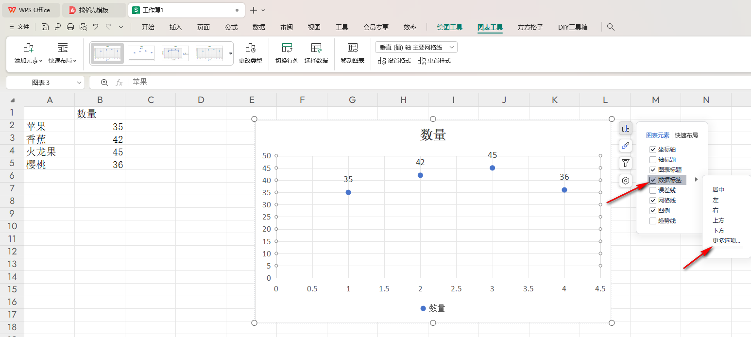 wps散点图如何显示数据名称和值标签 wps散点图显示数据名称和值标签的方法